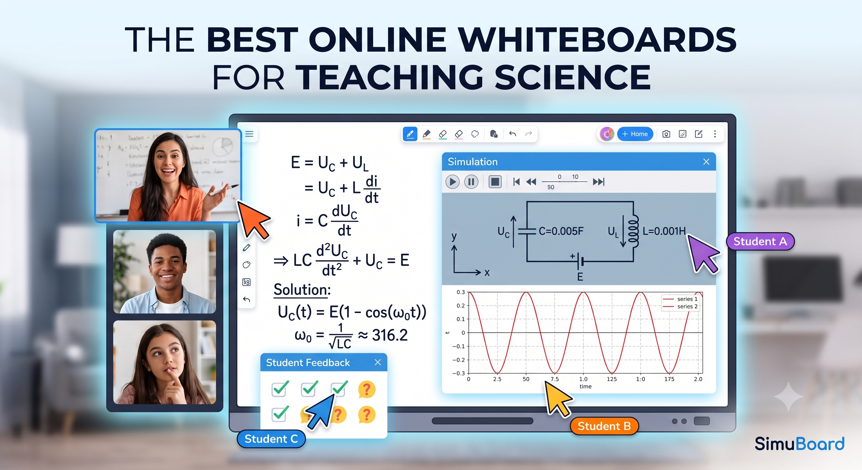 Hero image for The Best Online Whiteboards for Teaching Science