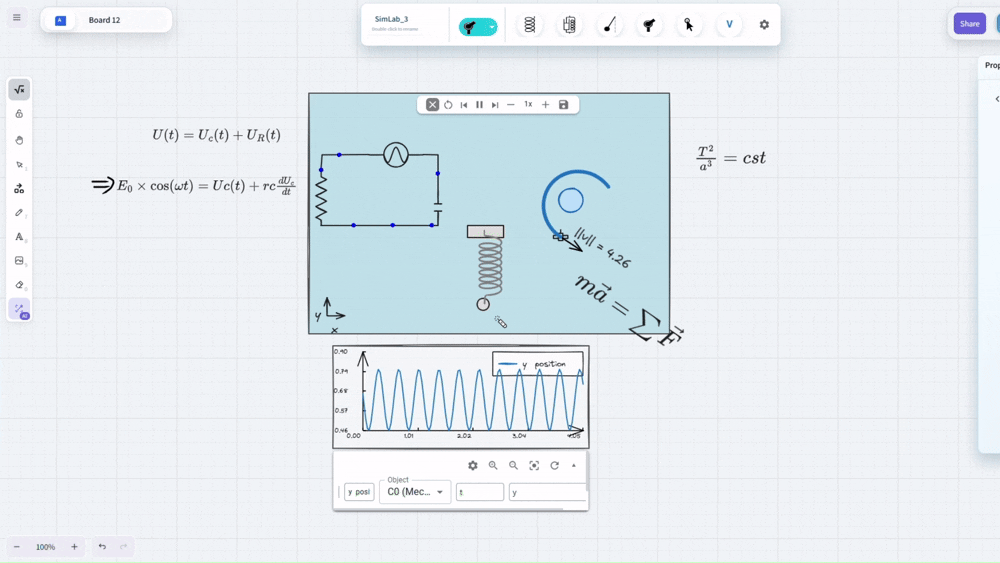 A spring, a circuit, and a projectile all simulated live in the same collaborative canvas, side by side with handwritten notes